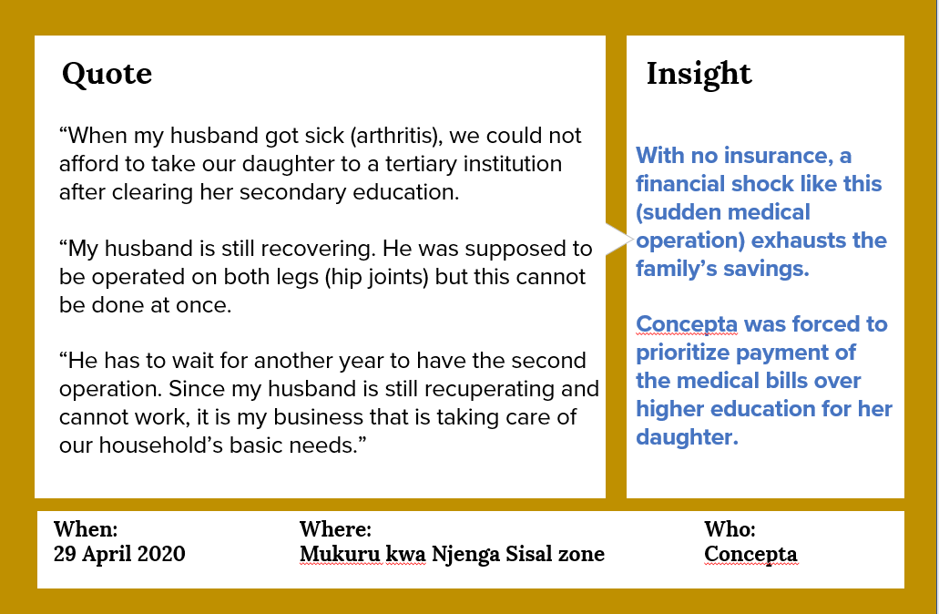 The capture card used to log the challenges facing Concepta over her husband's medical bills. Social protection, such as access to free healthcare or sick pay, would have alleviated her husband's situation.